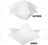 4 Ply Protective Face Mask with Breathable Nanofiber Technology by Ian